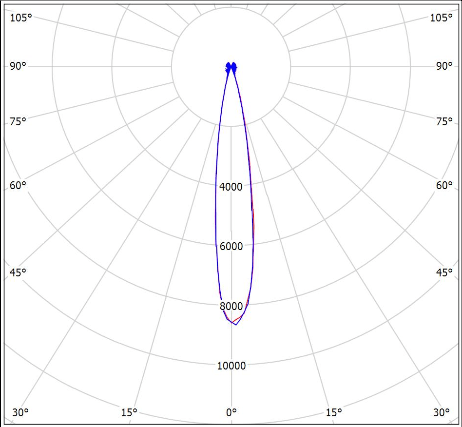СПП001-24х2-12 УХЛ1.png